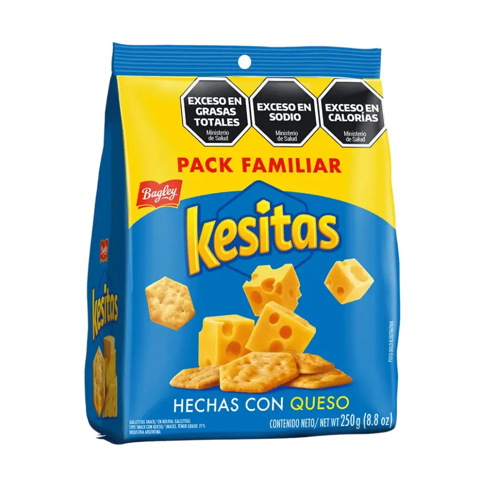 KESITAS GALLETITAS